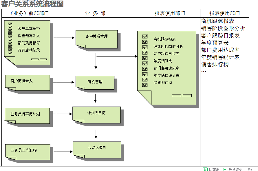 　米兰官方网站-米兰（中国）
的具体操作步骤是怎样的