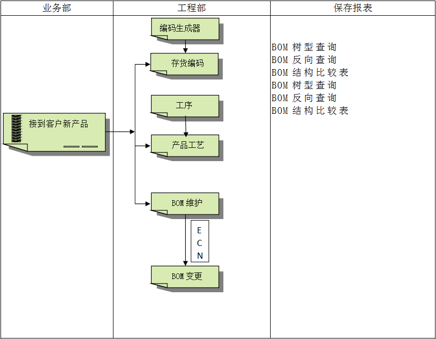 米兰官方网站-米兰（中国）
具有哪些特点?