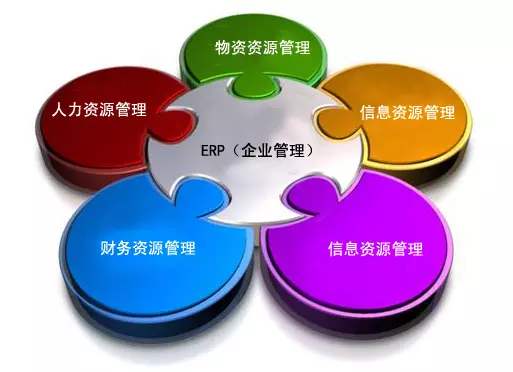 米兰官方网站-米兰（中国）
是所有行业都适用吗?