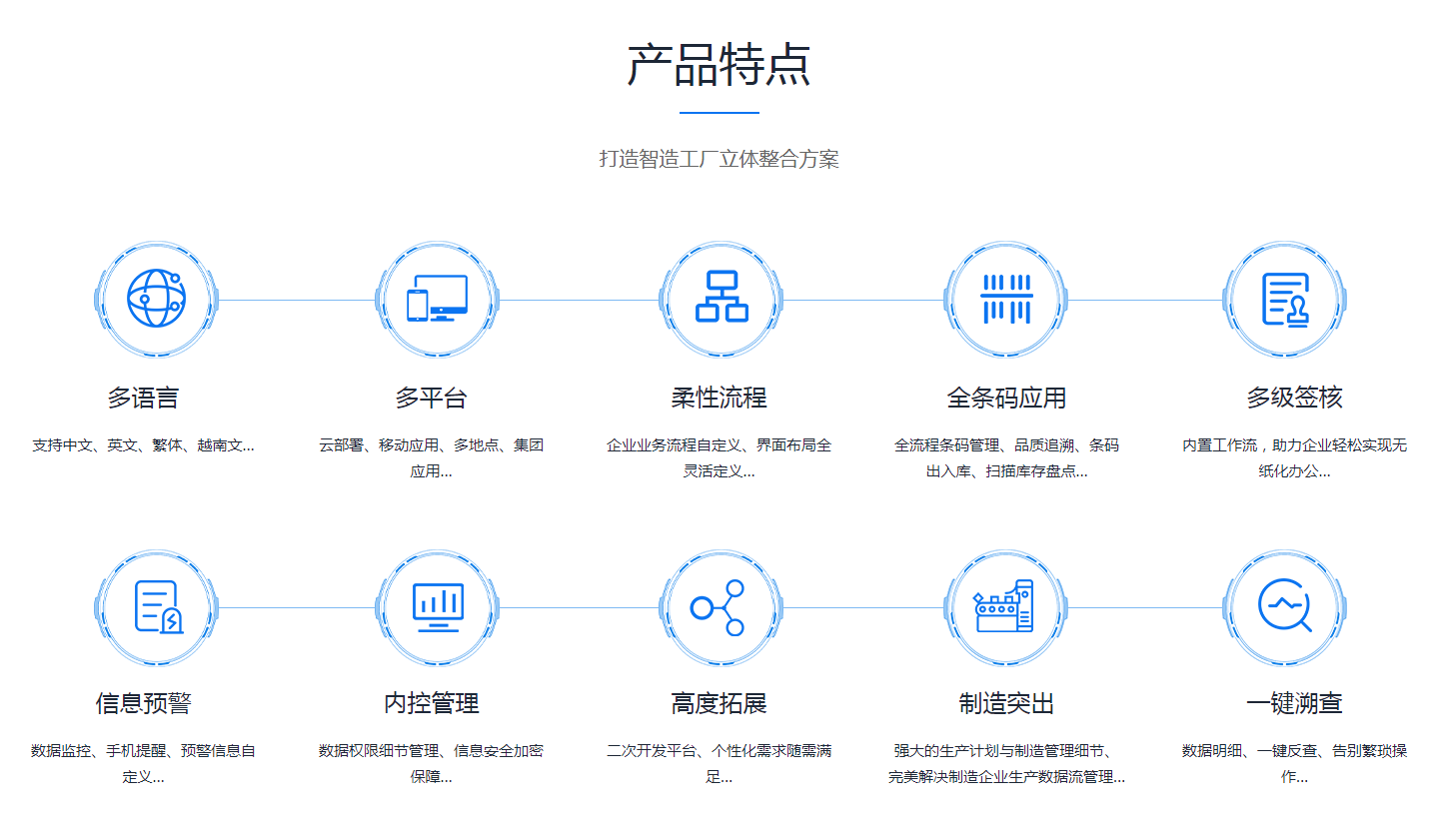 如何缩短米兰官方网站-米兰（中国）
的实施周期?