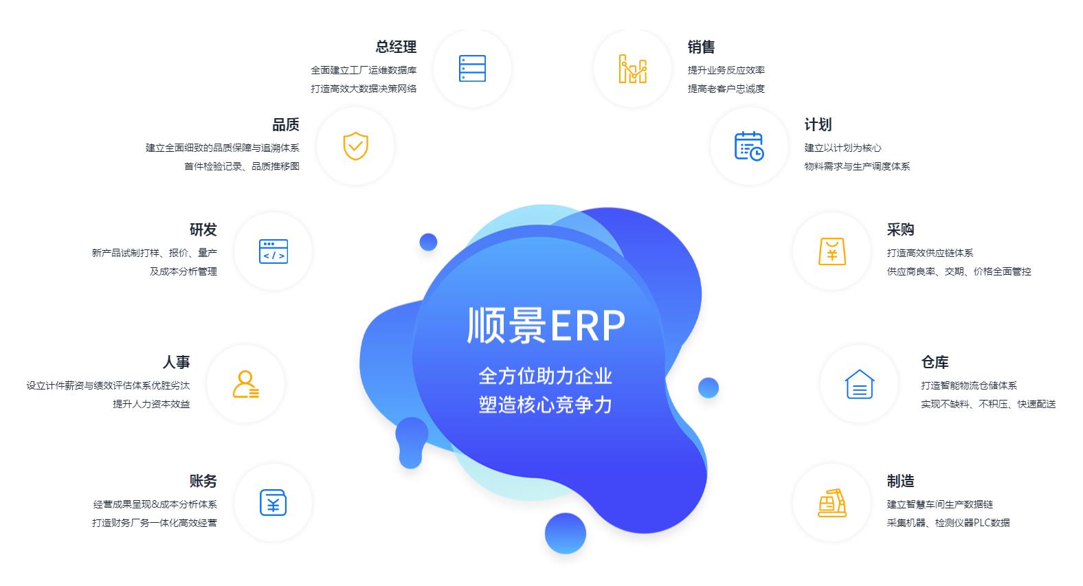 米兰官方网站-米兰（中国）
上线后如何维持稳定运作?