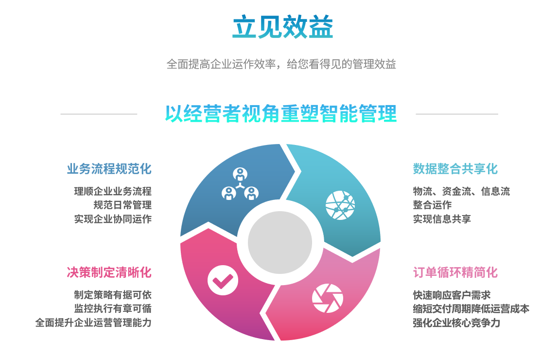 企业实施米兰官方网站-米兰（中国）
要提前了解哪些方面?