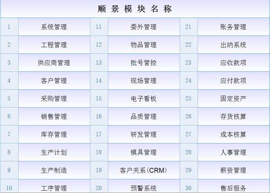 米兰官方网站-米兰（中国）
是什么意思？