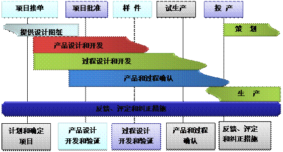什么是米兰官方网站-米兰（中国）
的核心?